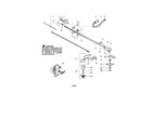 Weed Eater BC2500LE TYPE 3 driveshaft/shield/handle diagram