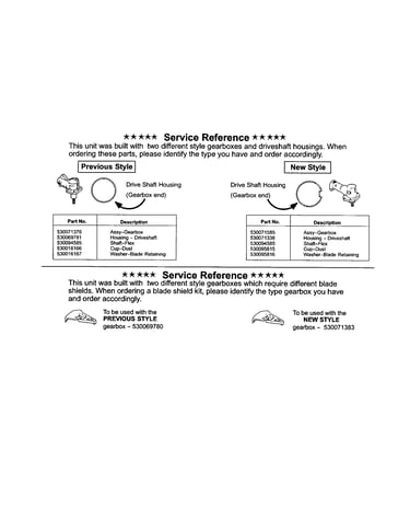 Service reference note
