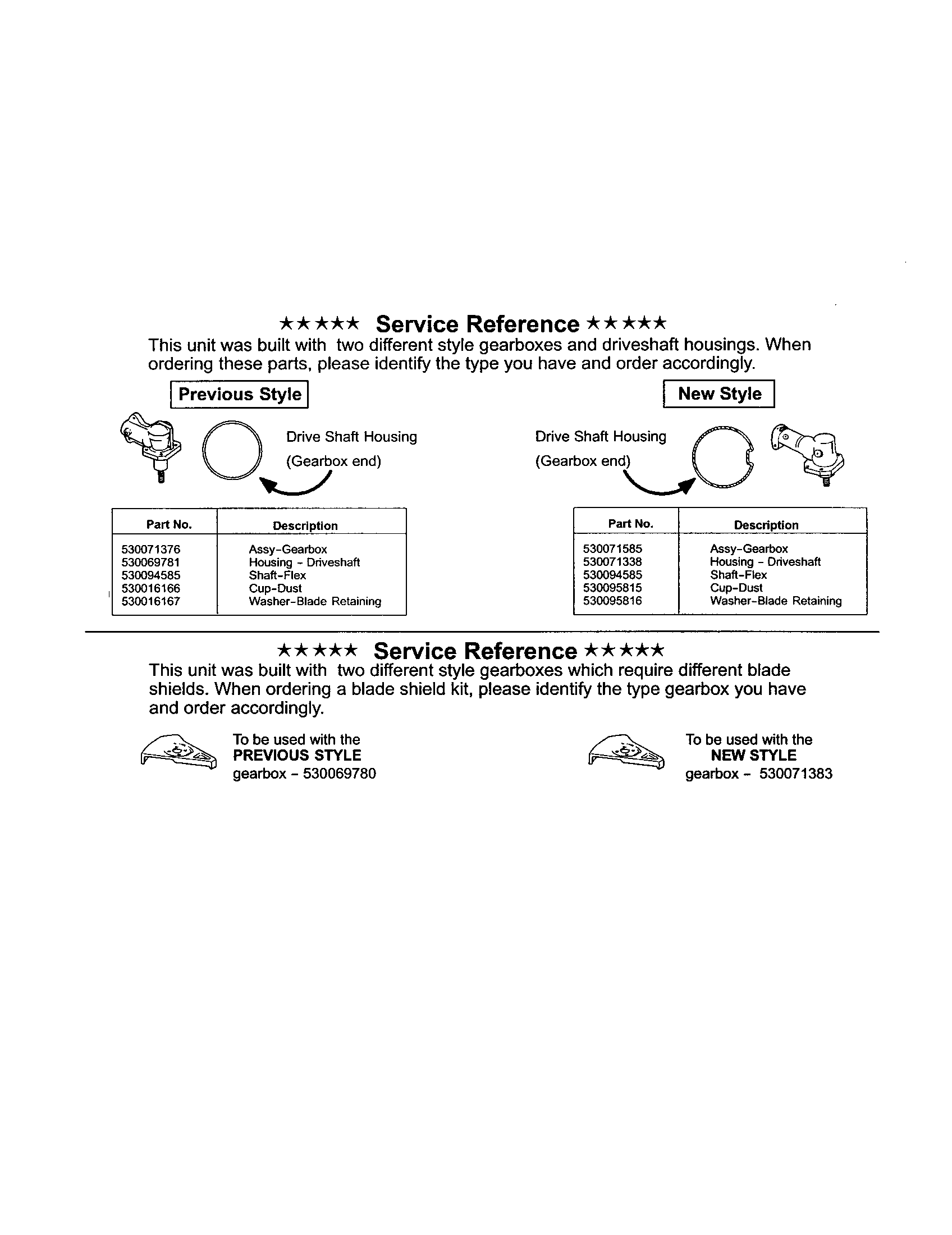 SERVICE REFERENCE NOTE