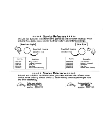 Service reference note