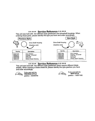 Service reference
