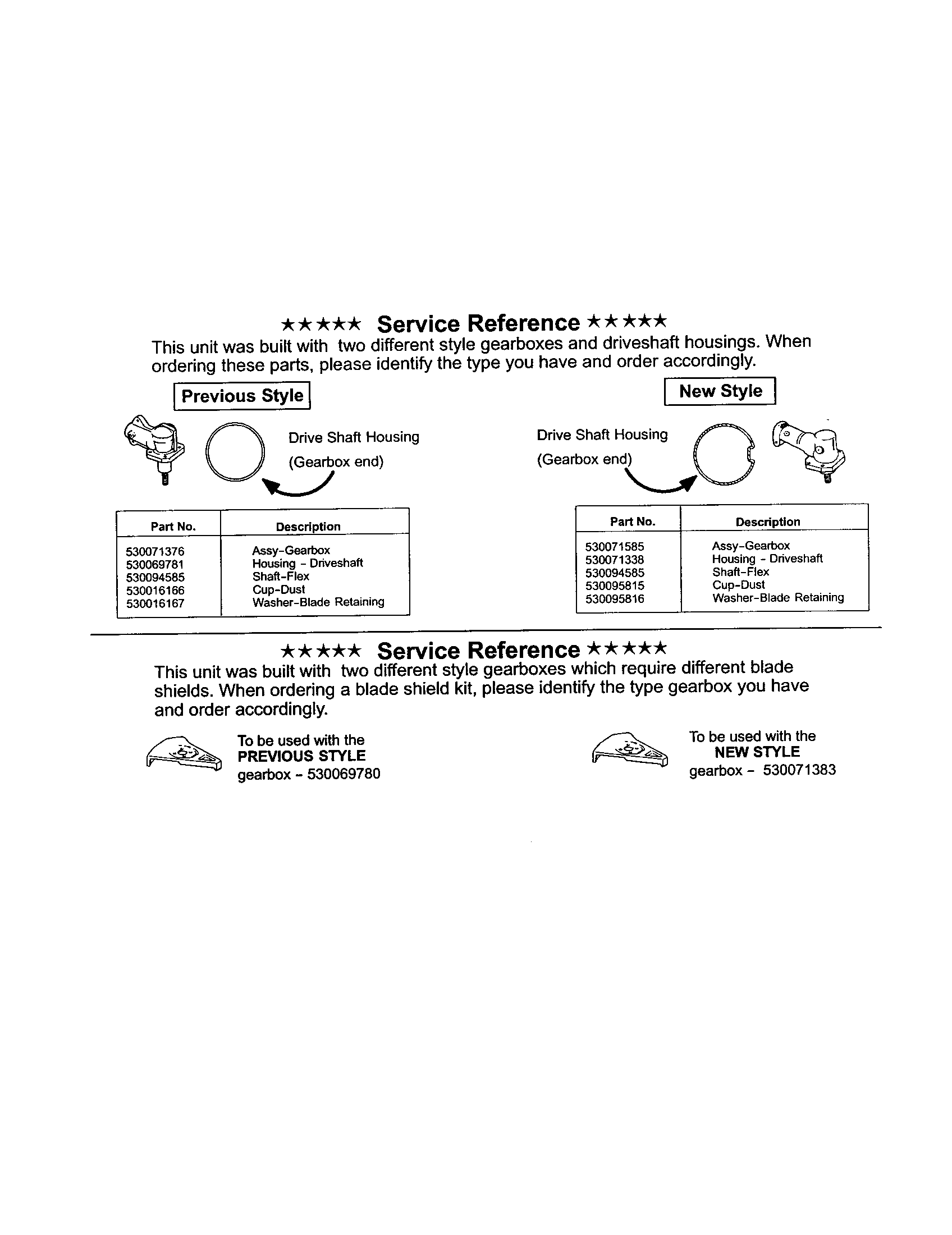 SERVICE REFERENCE