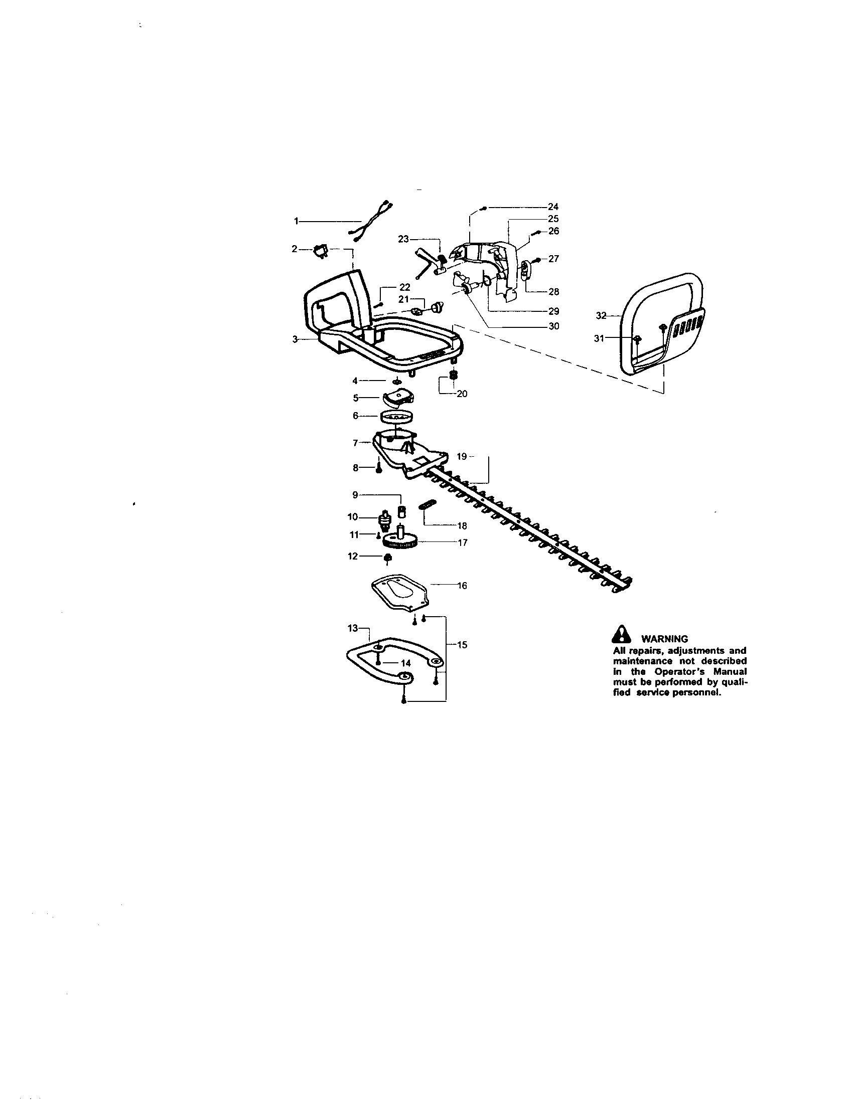 Blade/handle/gear-box cover