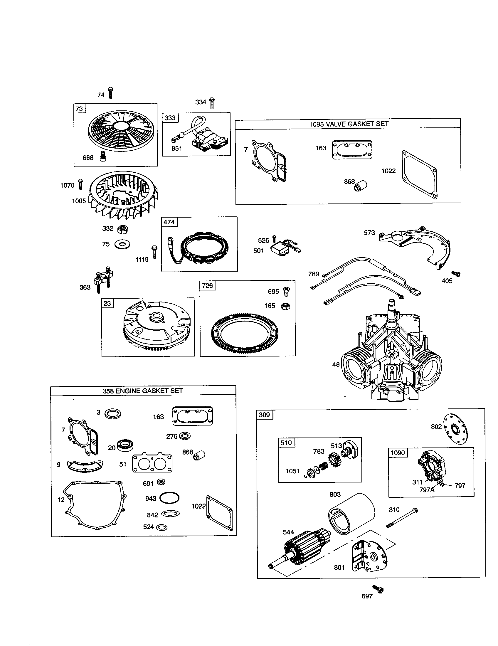 Short block/starter/gasket sets