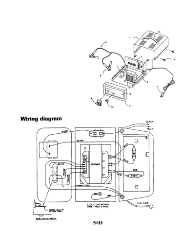 Cover/base/wiring