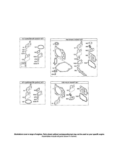 Gasket sets