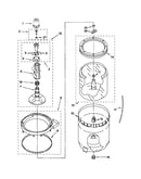 Agitator, basket and tub