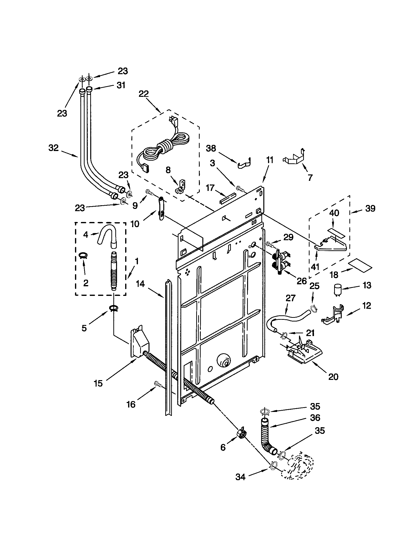 REAR PANEL