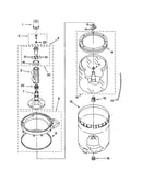Agitator, basket and tub