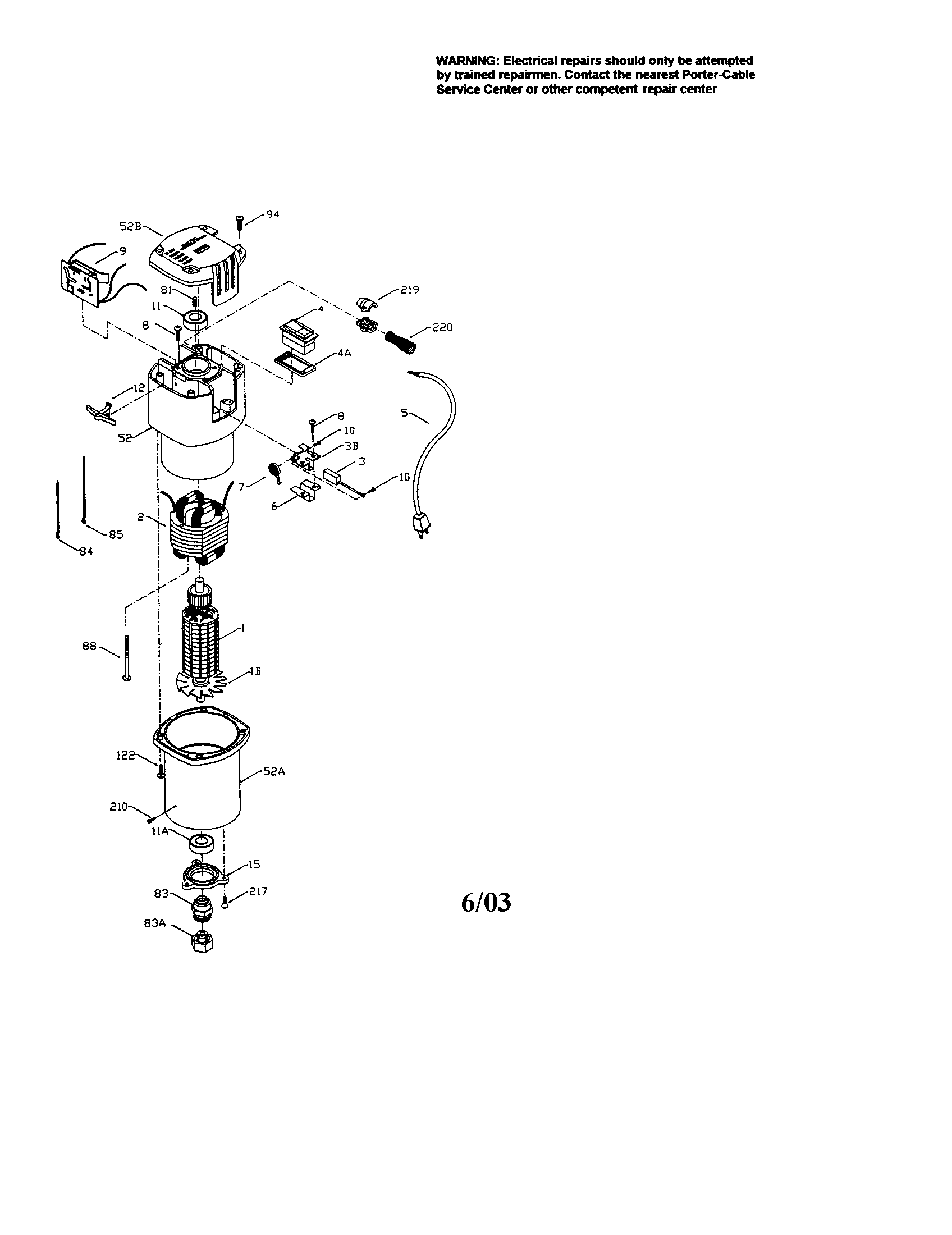 ROUTER MOTORS
