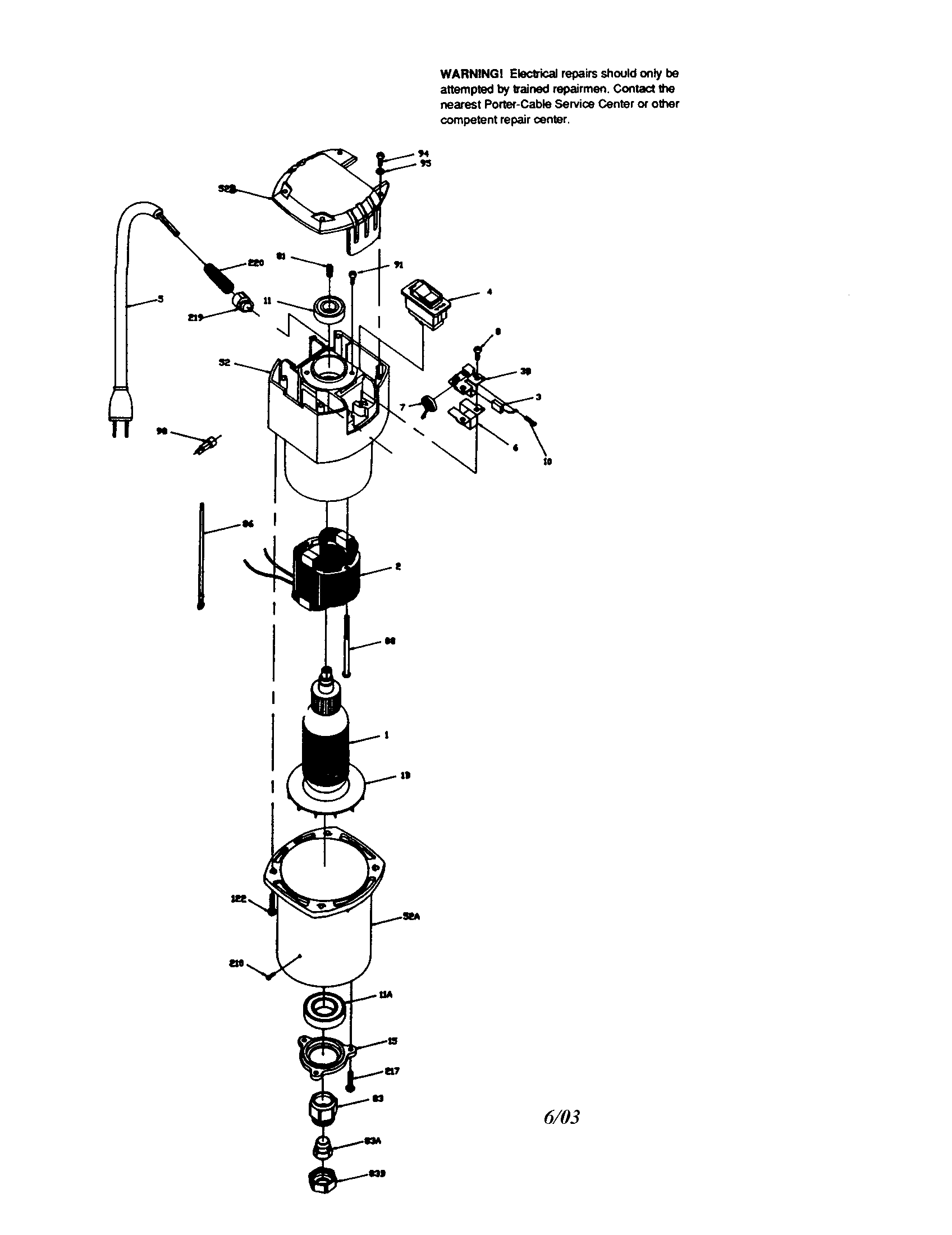 Router motor