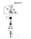 Router motor