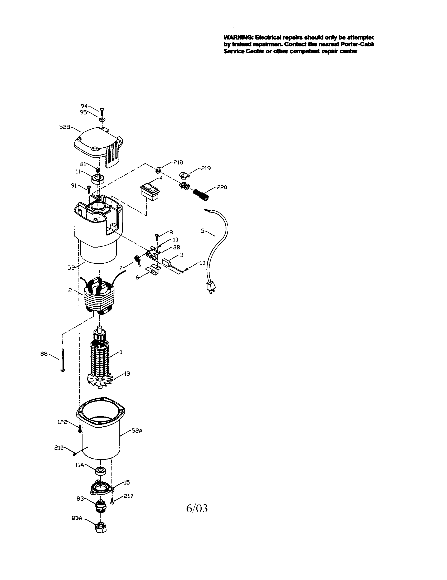 Router motor
