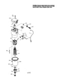 Router motor