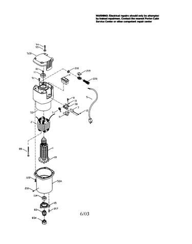 Router motor