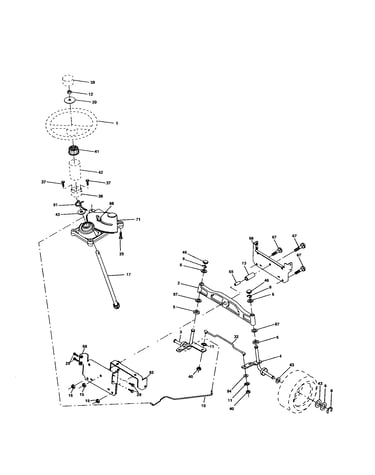 Steering
