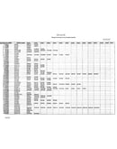 Clu number cross ref