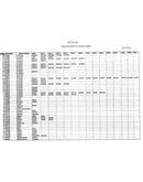 Clu number cross ref