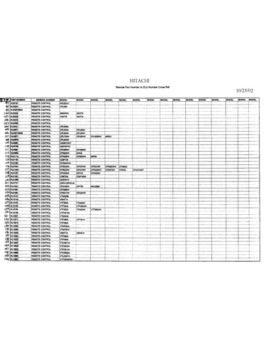 Clu number cross ref