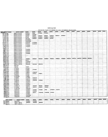 Clu number cross ref