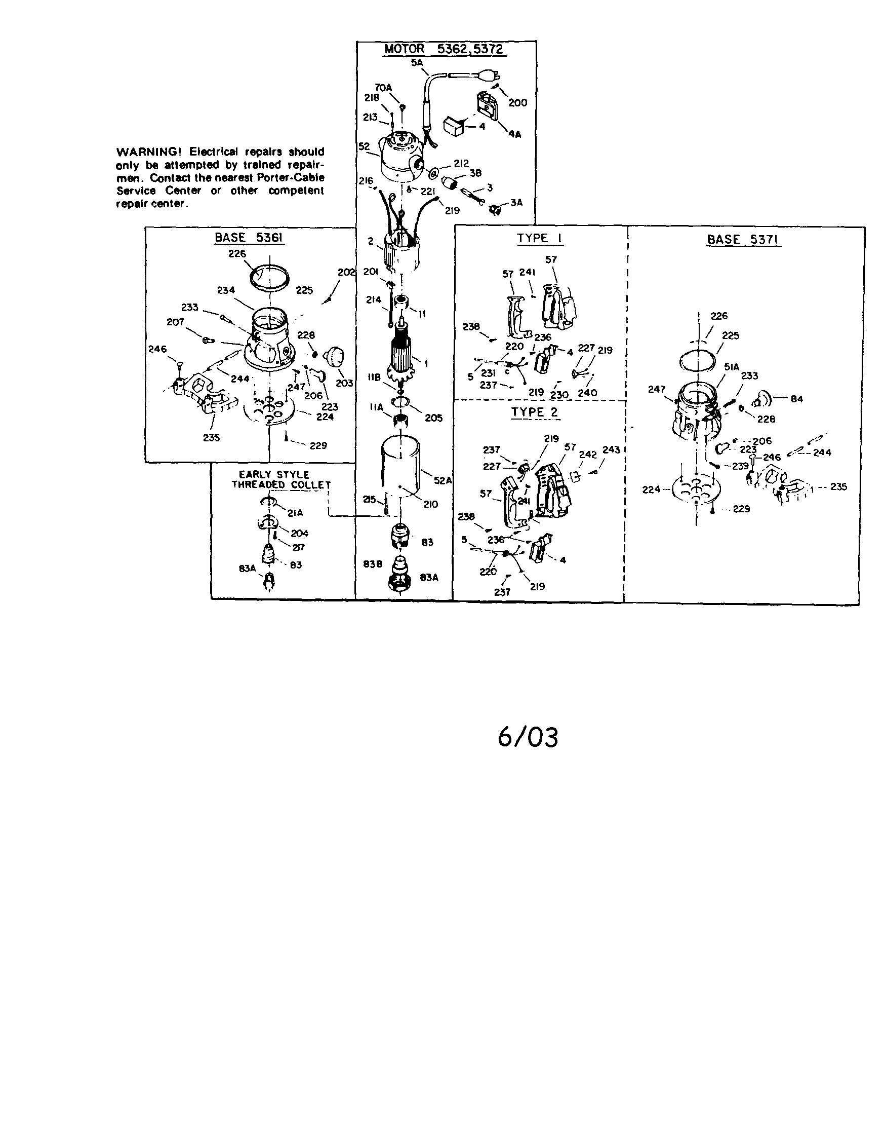 SPEEDMATIC ROUTERS