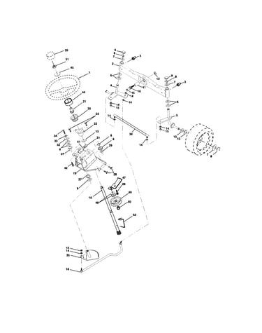 Steering