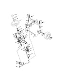 Steering