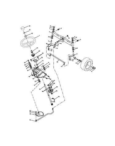 Steering