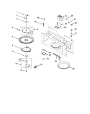 Magnetron and turntable