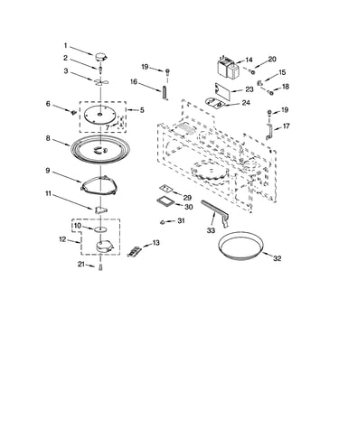 Magnetron and turntable