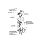 Coleman P0502510 pump/motor diagram