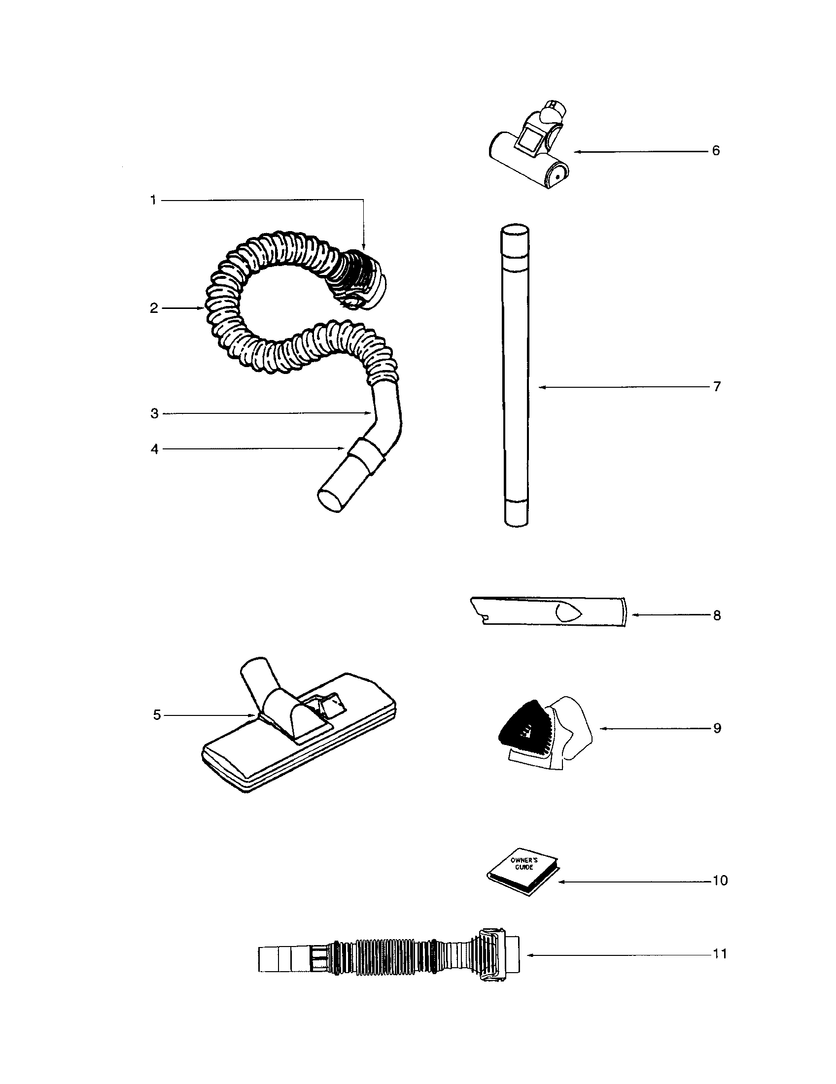 Hose/wand/nozzles