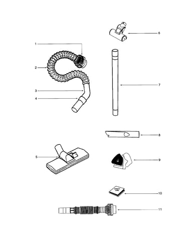 Hose/wand/nozzles