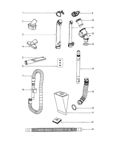 Hoses/tubes