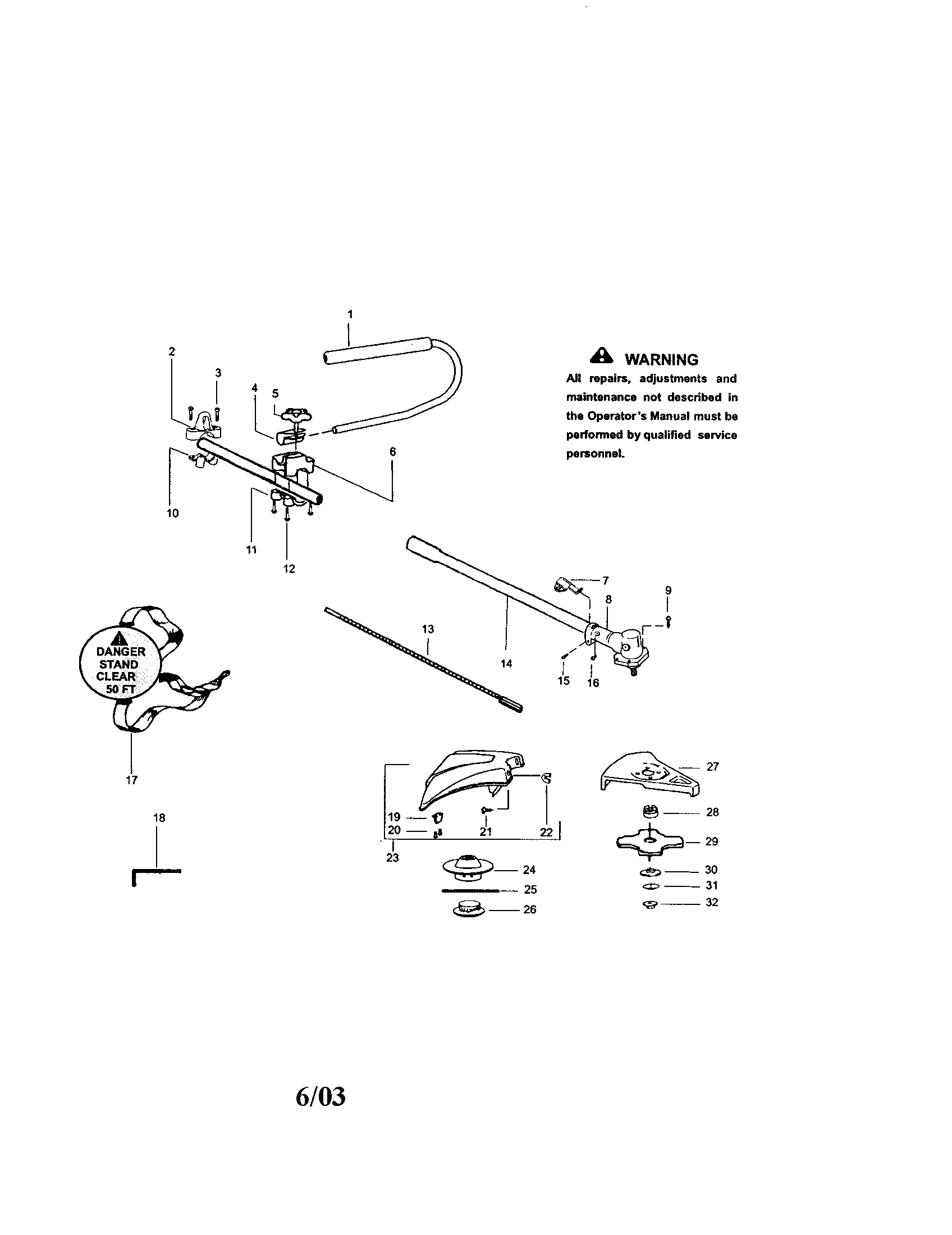 Brushcutter attachment