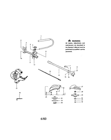 Brushcutter attachment