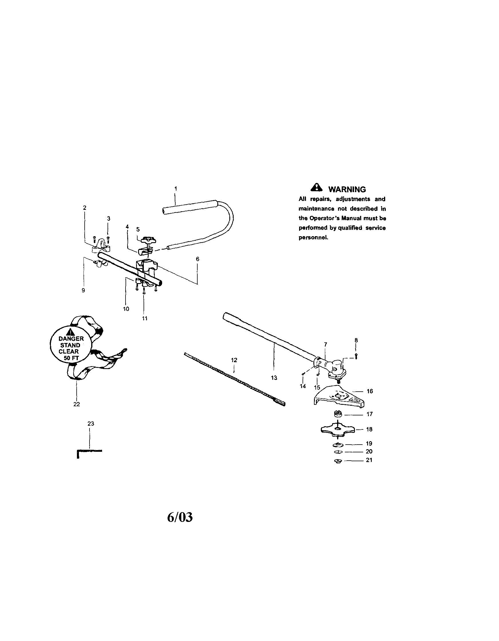 Coverible brushcutter attachment
