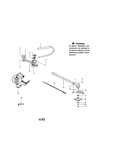 Coverible brushcutter attachment
