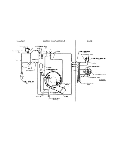 Handle/motor compartment/base