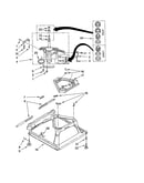 Machine base