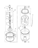Agitator, basket and tub