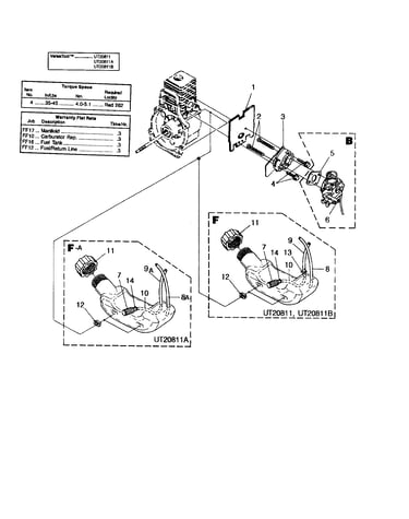 Carburetor/fuel tank