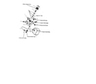 Coleman L0502710 gauge/valve/manifold diagram