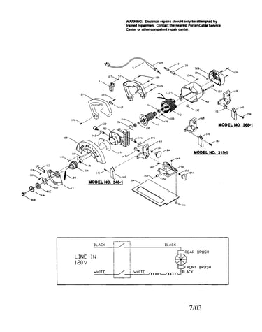 Circular saws