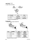 Service change 5 and 6
