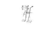 Handlebar/throttle