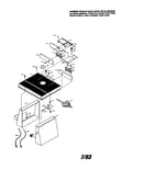 Router table