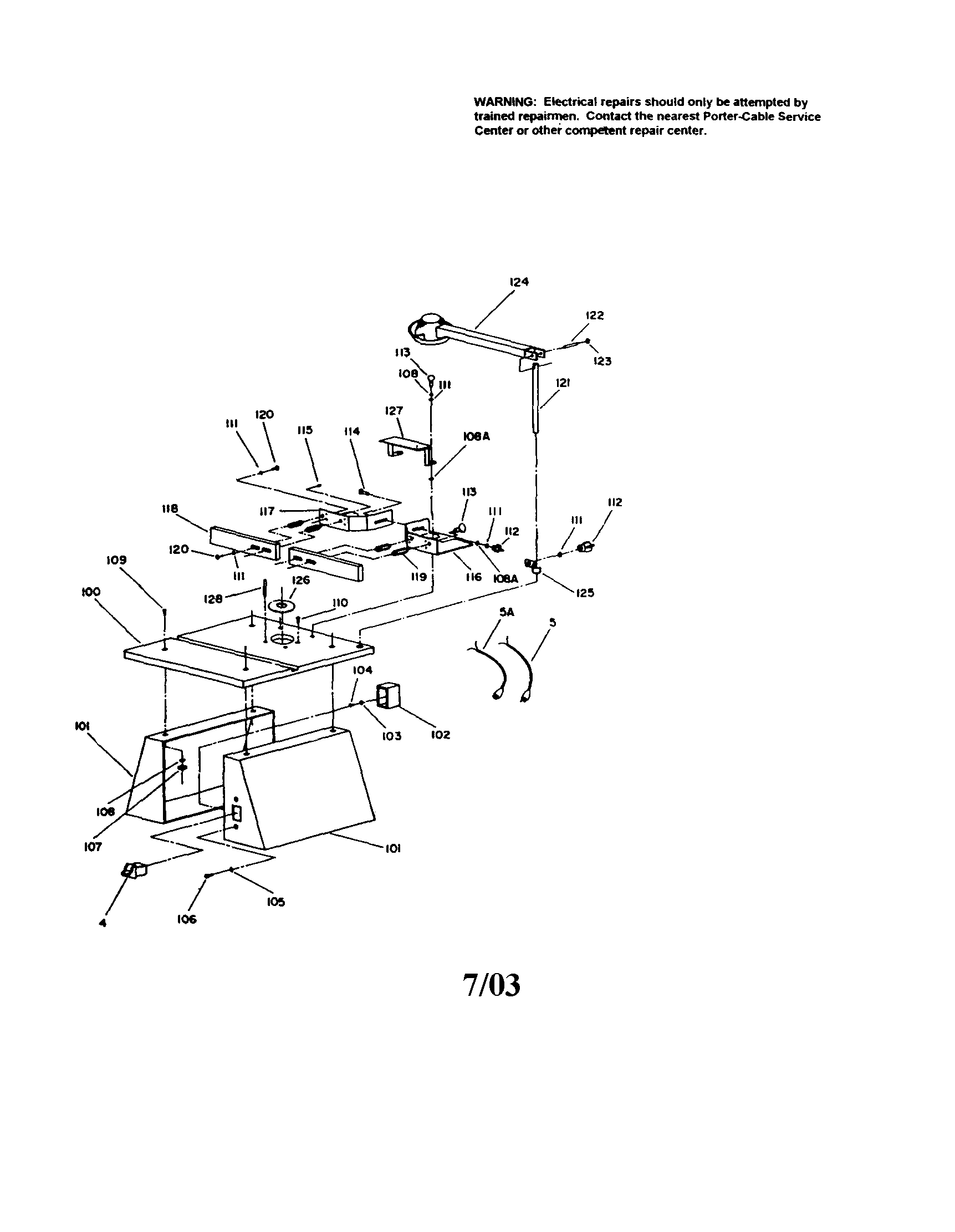 ROUTER/SHAPER TABLE