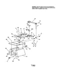 Router/shaper table