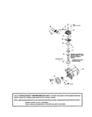 Motor/fan/head